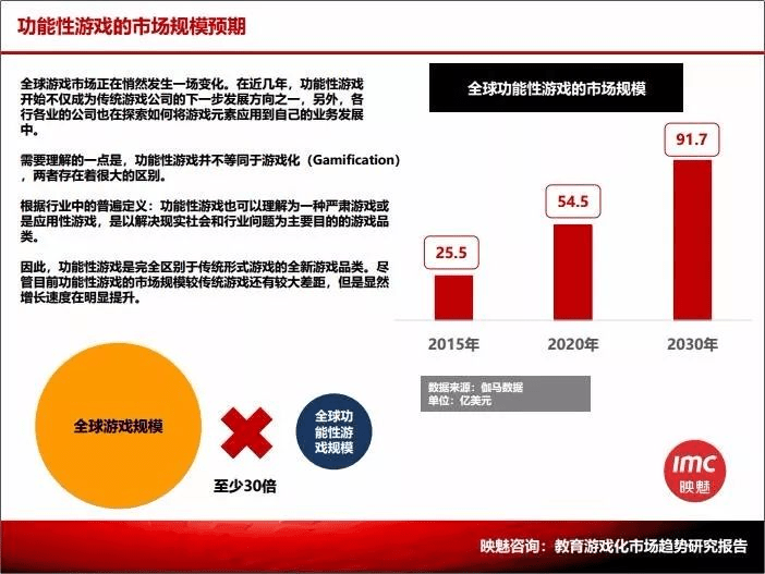 现状：百亿市场的背后仍是蓝海开元棋牌2020中国桌游产业(图9)