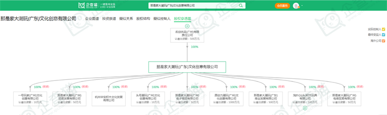 ：颜值即正义潮玩究竟离不开什么样的IP？开元棋牌2024中国十大最火潮玩公司一览(图6)