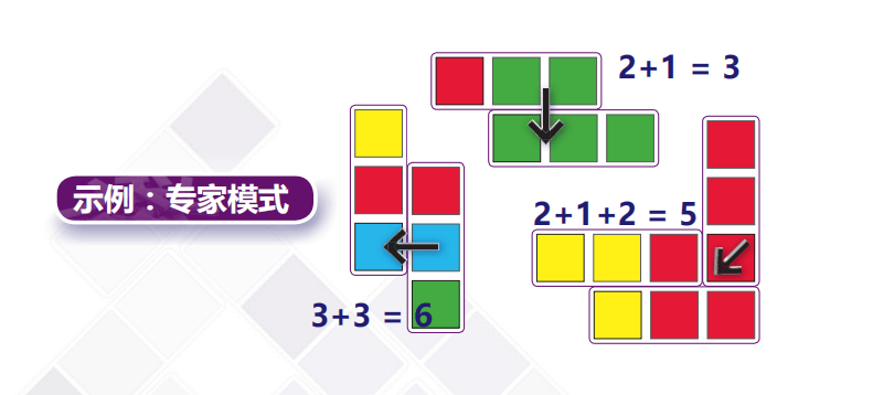 桌游快乐！《骨米诺豪华版》展会首发！开元DC新品VOL5 与家庭成员共享(图11)